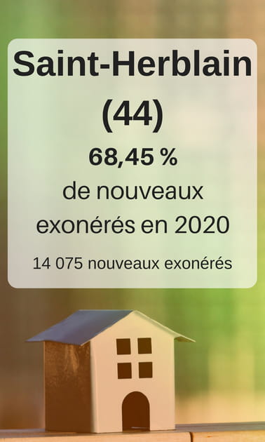 12. Saint-Herblain (Loire-Atlantique)