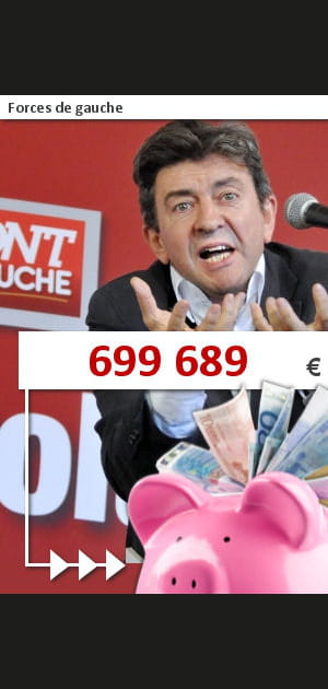21e : Forces de gauche