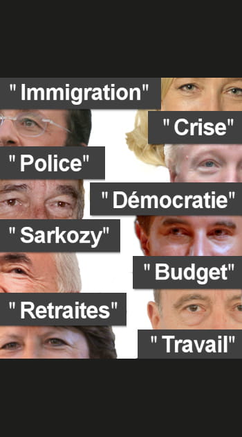 Politiques&nbsp;: qui parle le plus de...