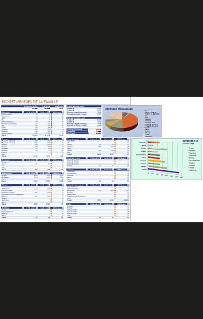 Les meilleurs mod&egrave;les pour Microsoft Office