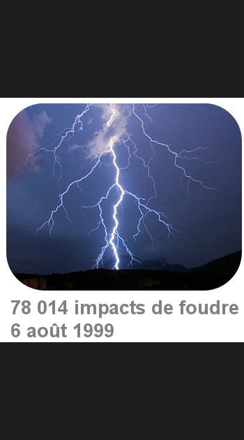 Les records d'orages en France