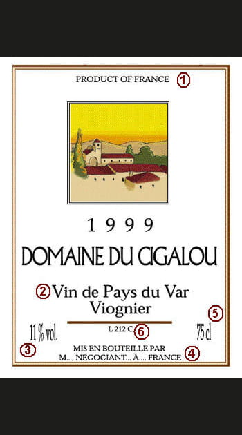 Vin de pays - Mentions obligatoires