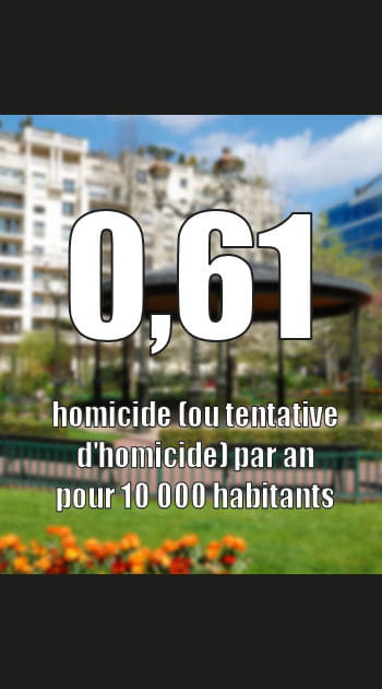 23e : Levallois-Perret (Hauts-de-Seine) *