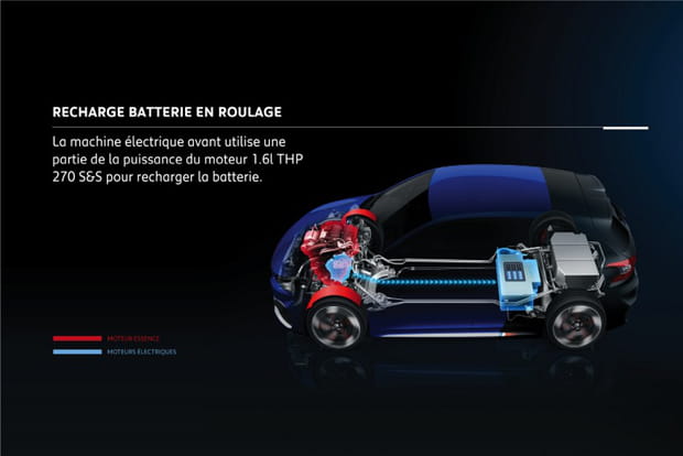 Rouler zen en mode ZEV