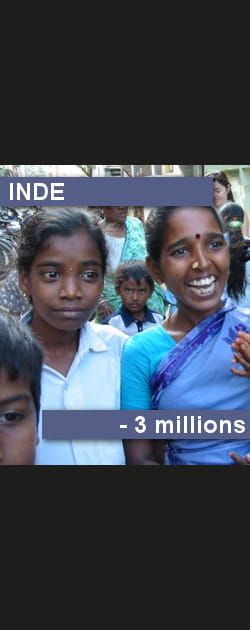 190. L'Inde