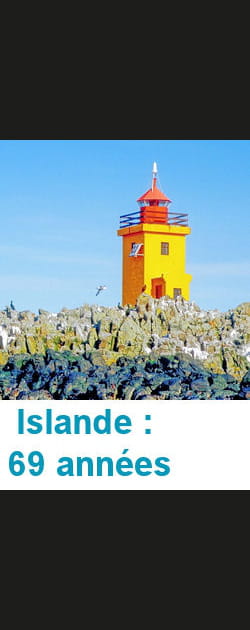 1- L'Islande