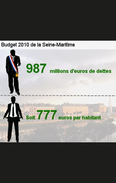 2e&nbsp;: la Seine-Maritime (76)