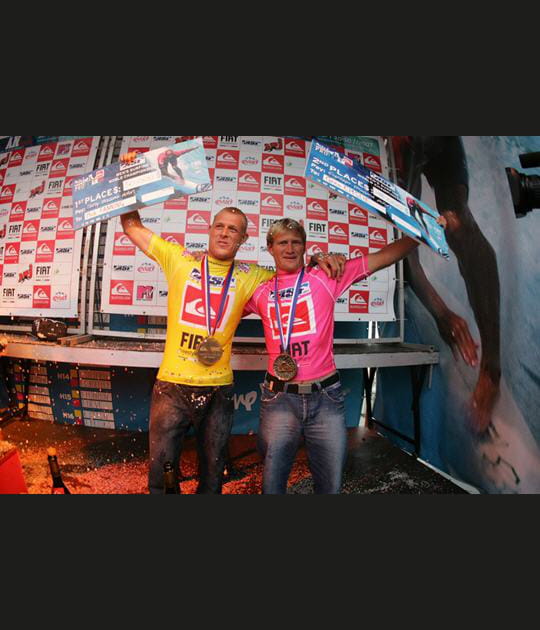 Victoire de Mick Fanning