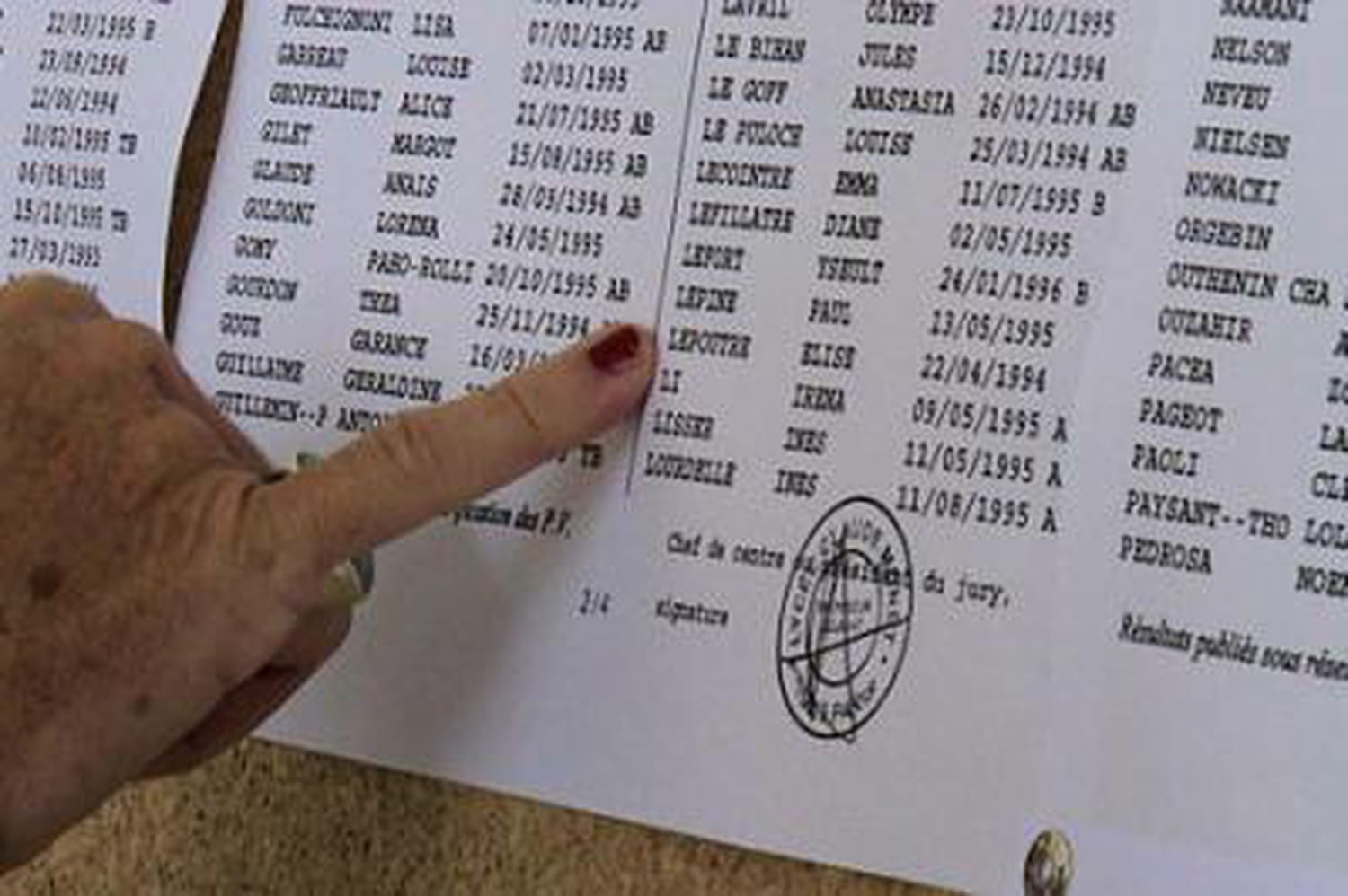 Résultats du bac : une baisse sensible du taux de réussite en 2014 ?