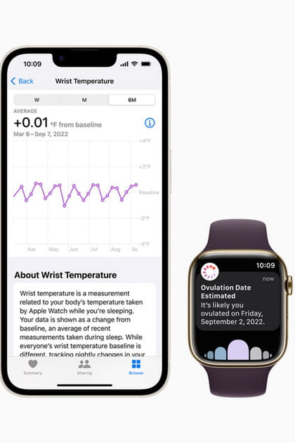 Une nouvelle Apple Watch Series 8&nbsp;qui va s&eacute;duire les femmes