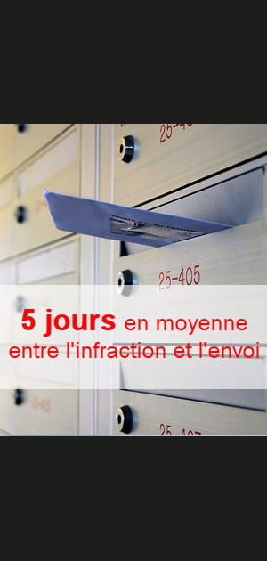 10,52&nbsp;millions &euro; pour envoyer les&nbsp;amendes