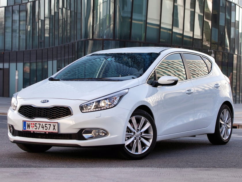 Kia Cee'd