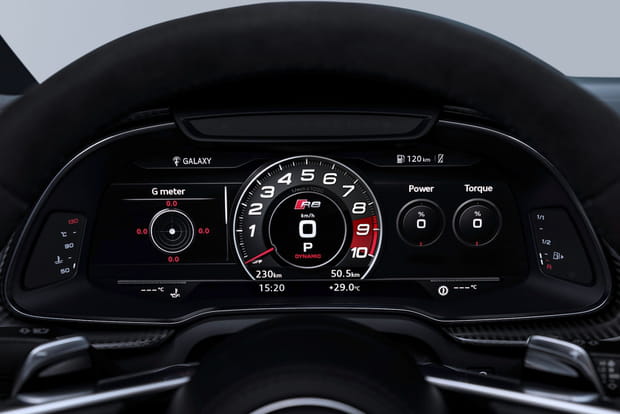 Une instrumentation numérique