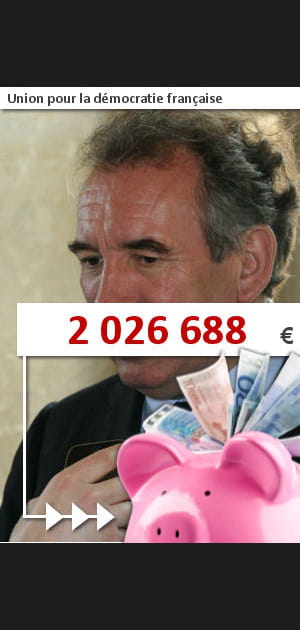 11e : Union pour la d&eacute;mocratie fran&ccedil;aise