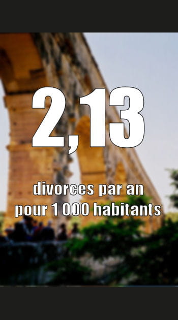 2e &ndash; Languedoc-Roussillon