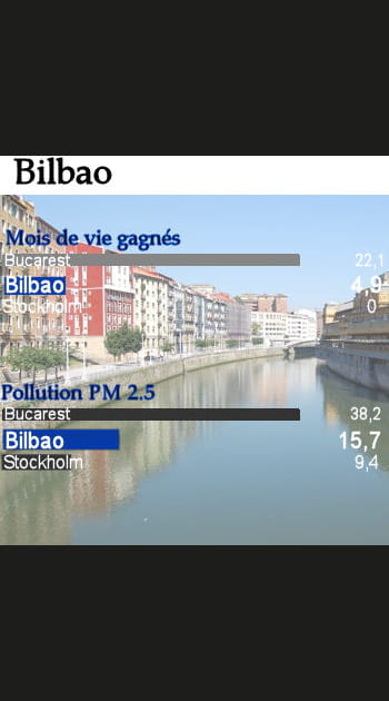 Bilbao