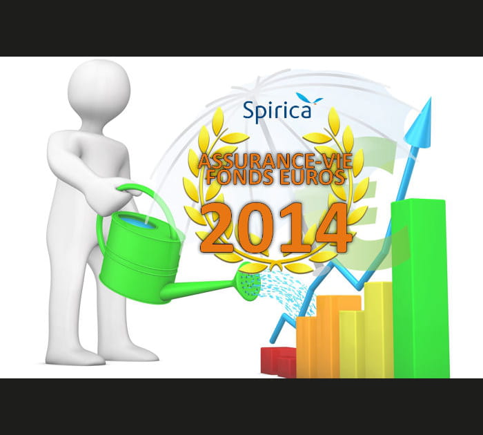 7e&nbsp;: le fonds Euro allocation de Spirica (LinXea)