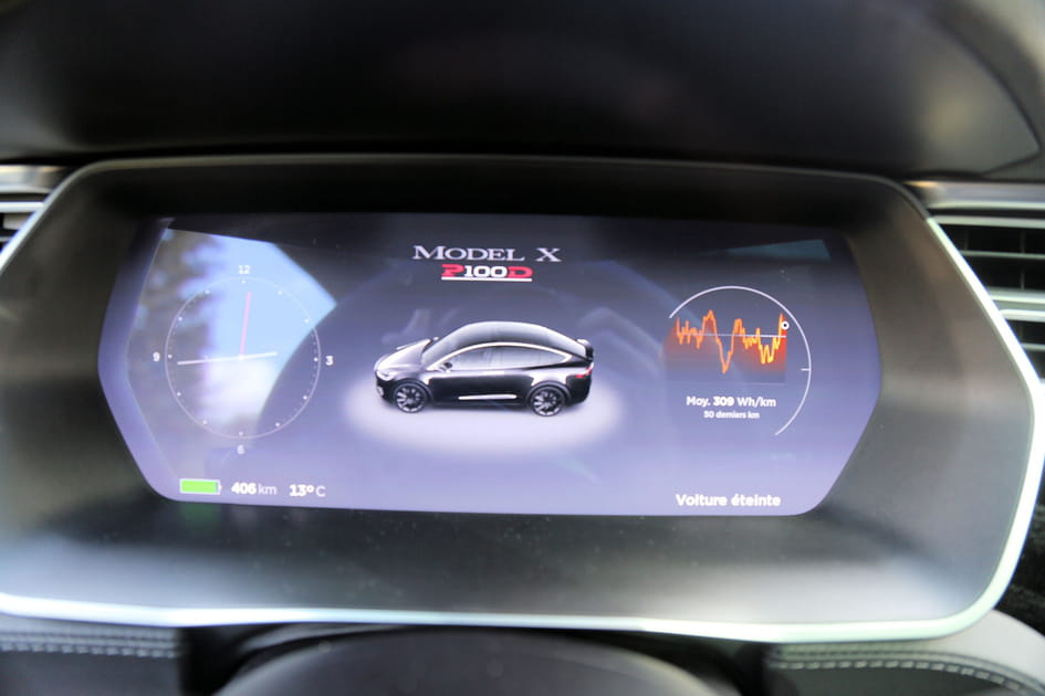 L'&eacute;cran sous les yeux du conducteur