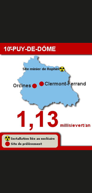 10e. Le Puy-de-D&ocirc;me