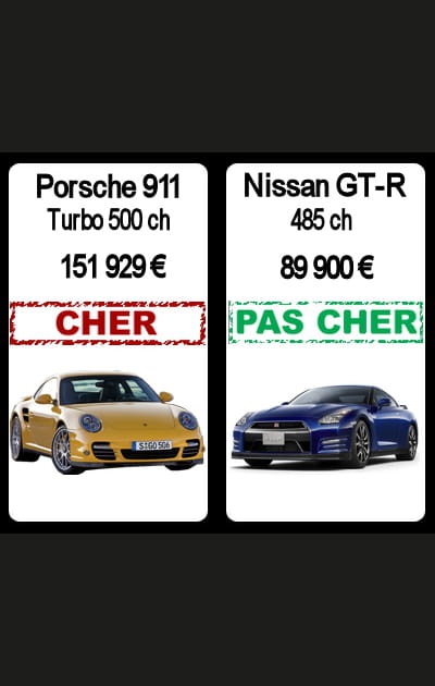 Porsche&nbsp;911&nbsp;contre&nbsp;Nissan&nbsp;GT-R