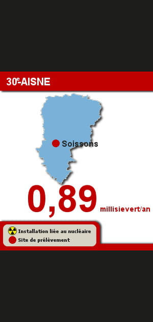 30e. L'Aisne