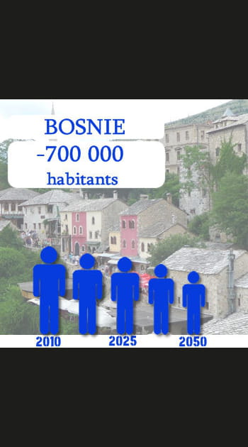 14. Bosnie-Herz&eacute;govine