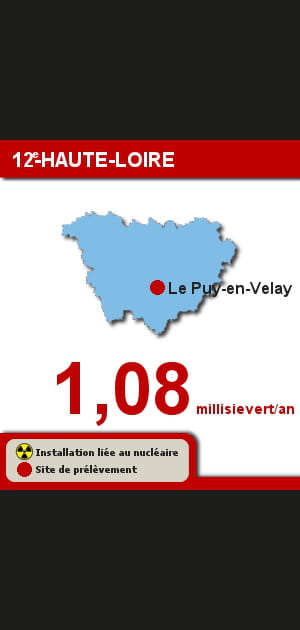 12e. La Haute-Loire