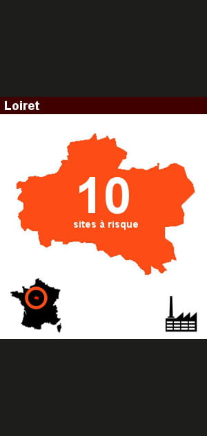 15e ex-aequo&nbsp;: Le Loiret