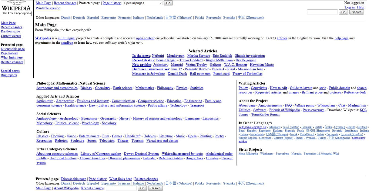 Wikipedia en 2003