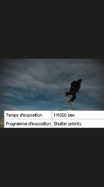 Choisir la bonne vitesse d'obturation