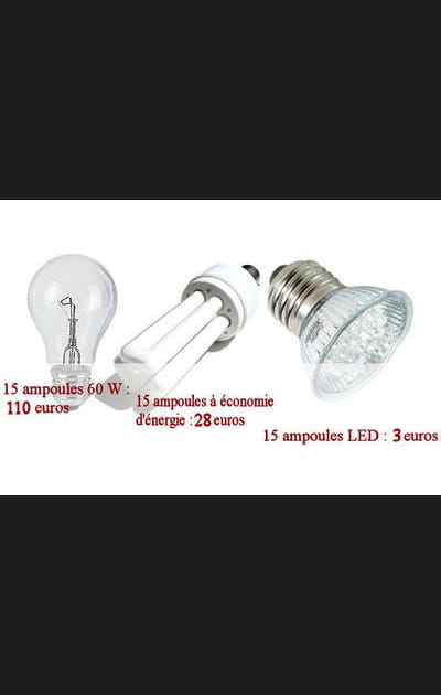Vers la fin des ampoules &agrave; incandescence