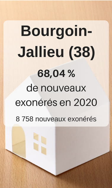 18. Bourgoin-Jallieu (Is&egrave;re)