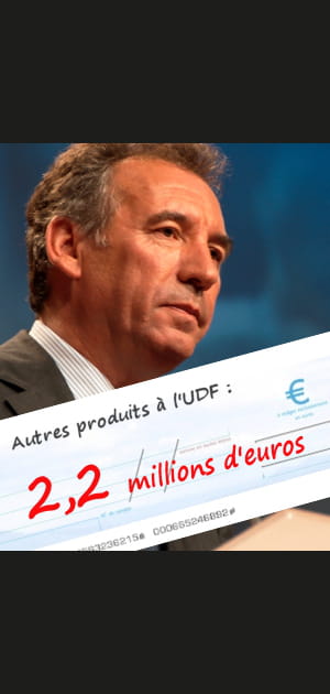 Les autres produits