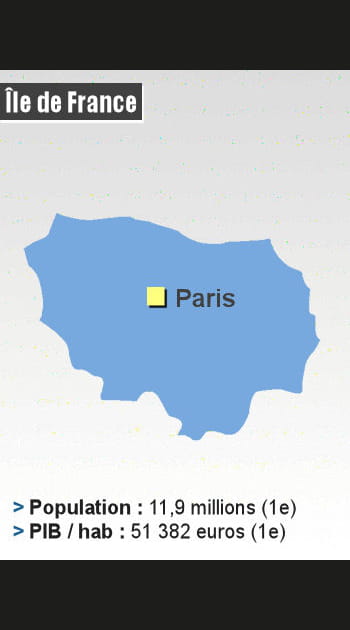 &Icirc;le-de-France