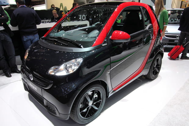 Smart Fortwo Sharpred