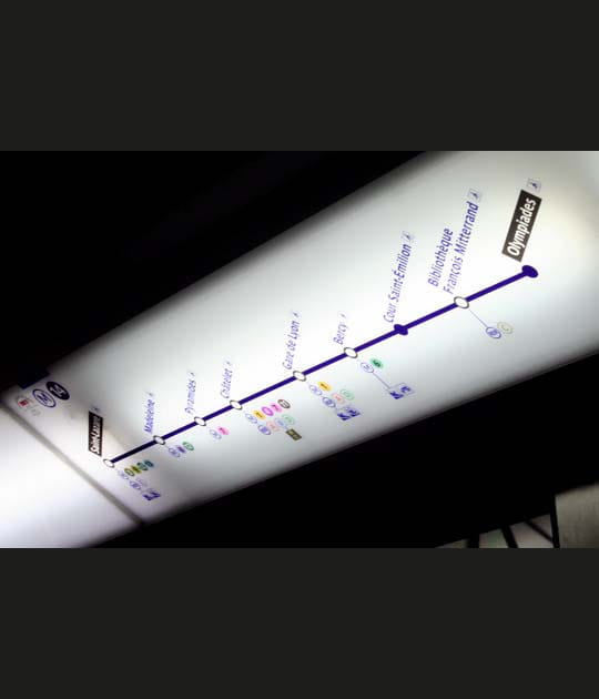 9e station sur la ligne 14