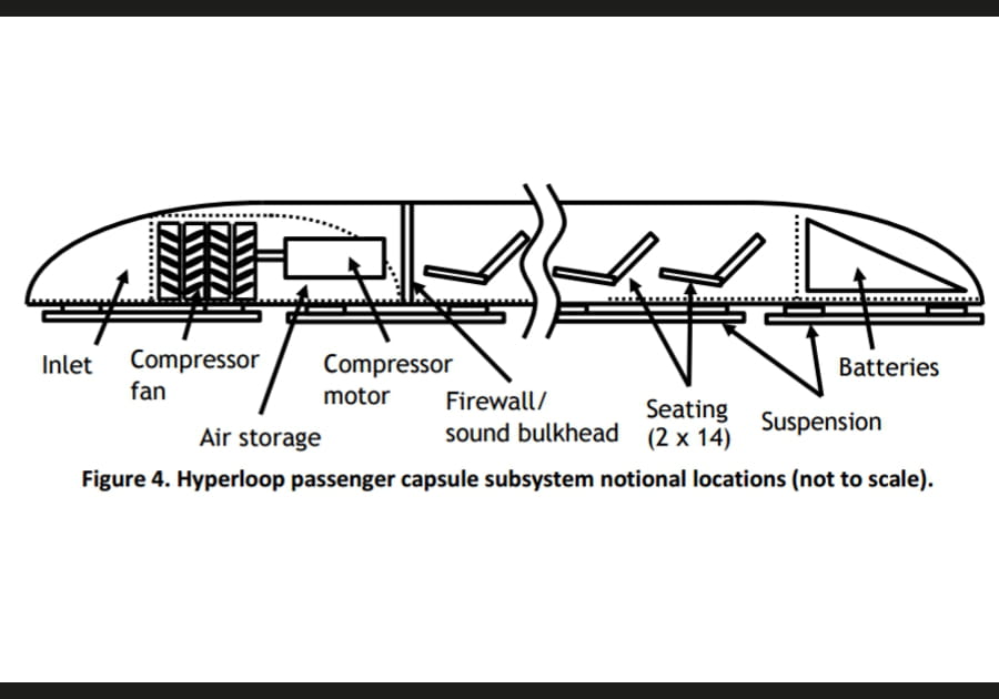 Un compresseur d'air &agrave; l&rsquo;avant de la capsule