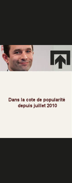 22. Beno&icirc;t Hamon