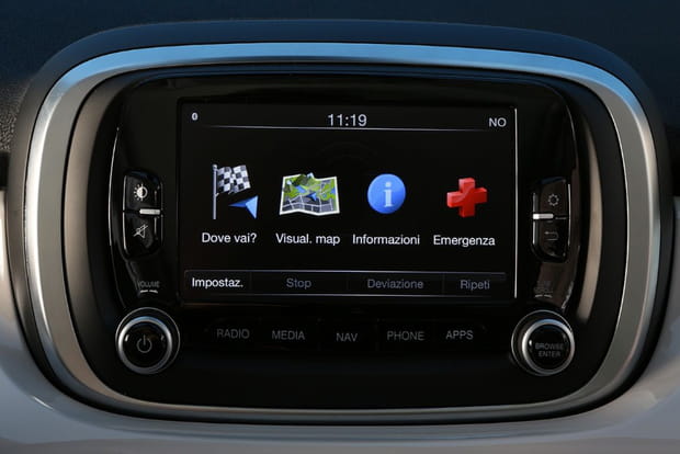 Un crossover connecté