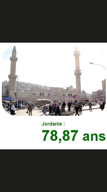 23. La Jordanie