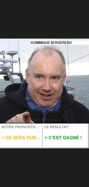 Dominique Bussereau en Charente-Maritime