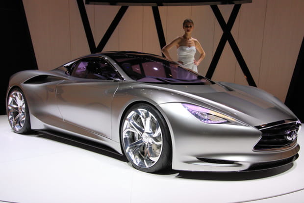 Salon de Genève 2012 : les concept-cars