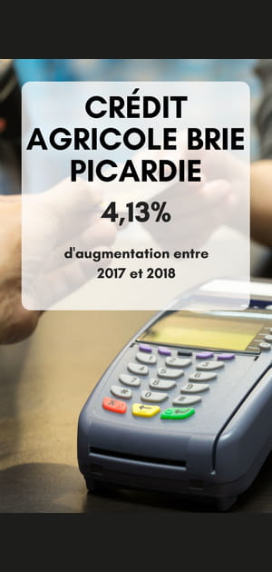 12. Cr&eacute;dit Agricole Brie Picardie