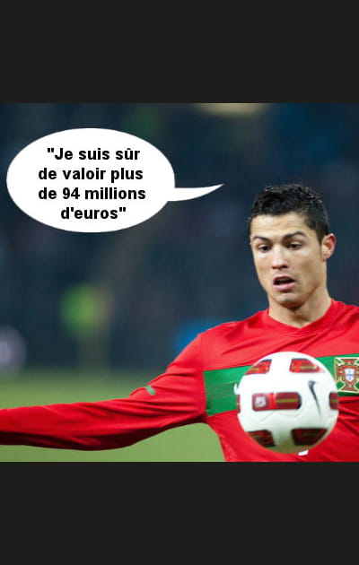 Cristiano Ronaldo et les millions