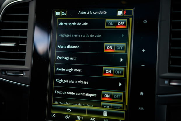 Peu de changements du côté des aides à la conduite