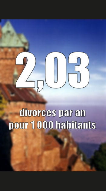 5e ex-aequo &ndash; Alsace