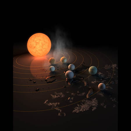 Découverte d'exoplanètes
