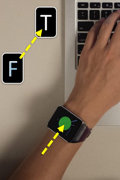 Votre smartwatch qui trahit votre mot de passe