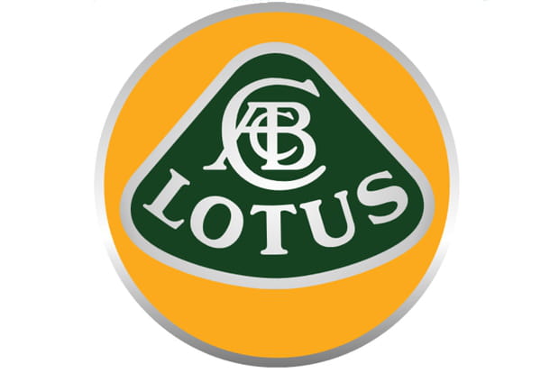 La fleur de Lotus