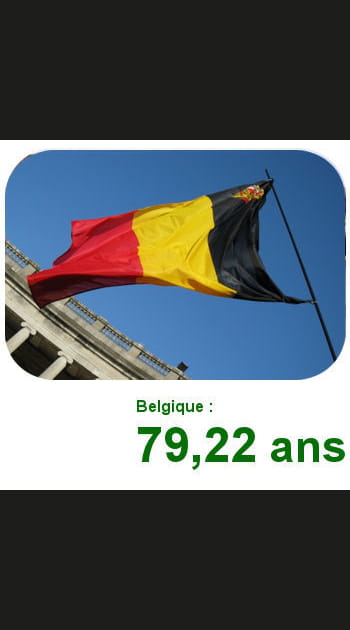 20. La Belgique